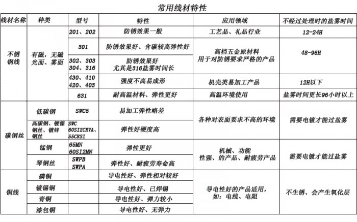 香蕉视频大全定做