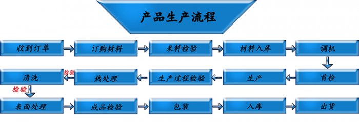 开关香蕉视频APP官方下载